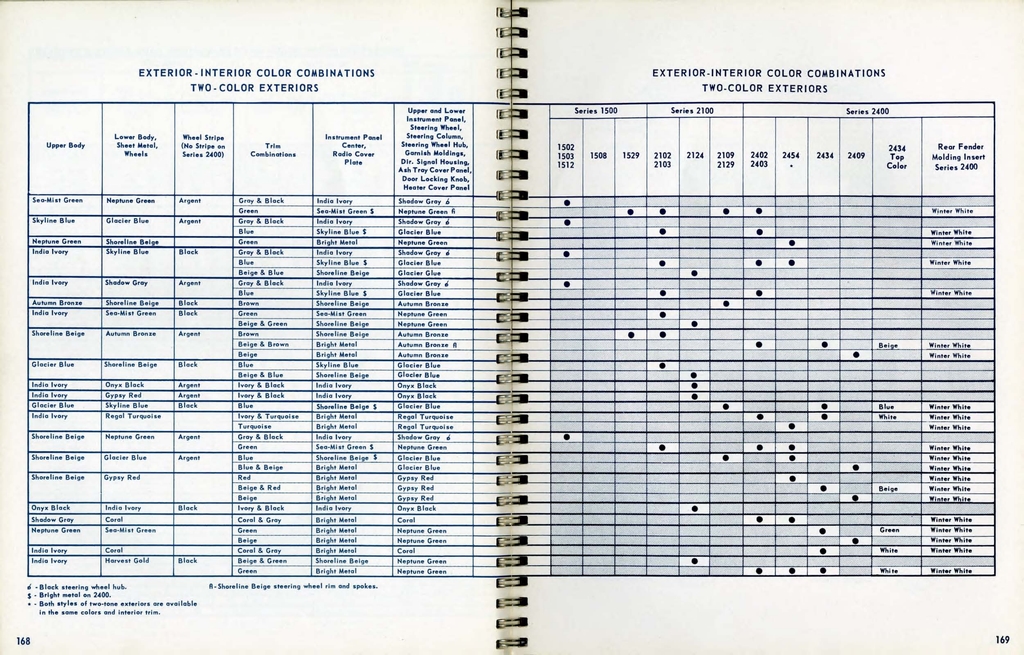 n_1955 Chevrolet Engineering Features-168-169.jpg